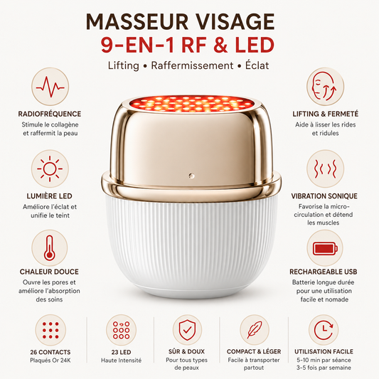 Masseur visage 9en 1 RF &LED